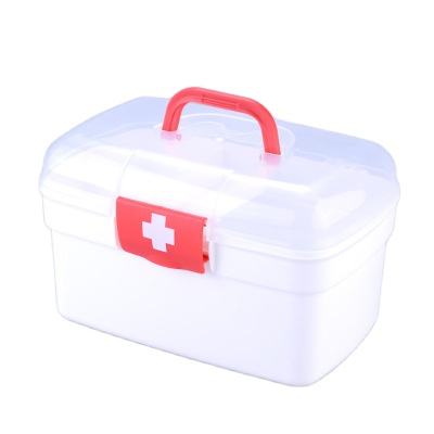 CCHS-002 PP mini first aid kit box with inner part