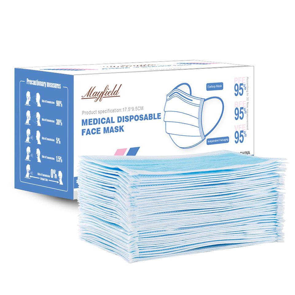 Fty Supply ASTM F-2100 level 2 Disposable Adult Medical Surgical Face Mask